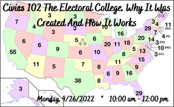 Civics 102: The Electoral College. Why It Was Created And How It Works.